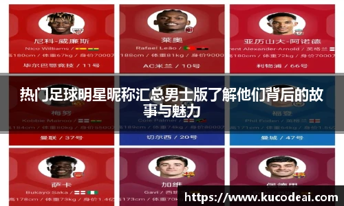 热门足球明星昵称汇总男士版了解他们背后的故事与魅力